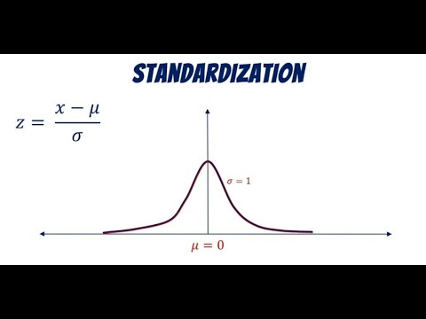 Standardizing a Variable in STATA طريقة عمل ال Standardization عن طريق ...