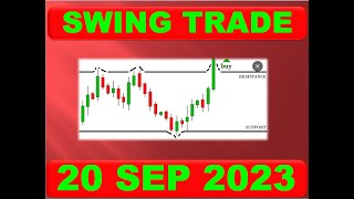 18th Sep Swing Trading stock for this week