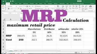 step-by-step mrp calculation process