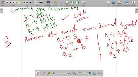 3.25 | Automata | Conversion from CFG to GNF | Dr. Pushpa Choudhary