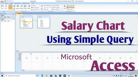 How To Create Salary Chart Using Simple Query on Microsoft Access
