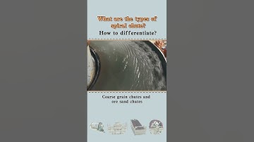 How are spiral chutes classified and what are their application scenarios?