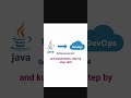 Java ☕️ to DevOps ☁️ My journey of scaling up! 🚀 #DevOps #Java #Cloud #Shorts #SoftwareLearn24