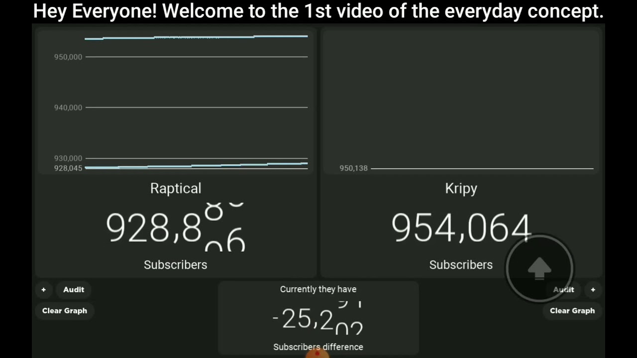 Kripy VS Raptical (pt.2)
