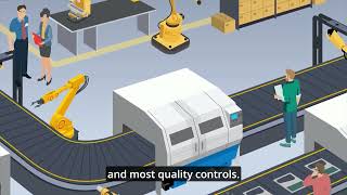 Digitalize production operations to gain visibility, agility, and efficiency