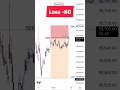 SL hunting live trade 4 June 2025 | SL Hunting for beginners #slhunting #livetrade