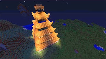 My voxelbox application