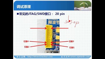 37. JTAG SWD调试原理配置和硬件连接介绍