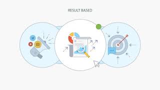 Seattle Web Design & Online Marketing