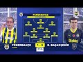 FB Tv Spikerlerinin Başakşehir Maçı Tepkileri. #fenerbahçe 4 #başakşehir 0