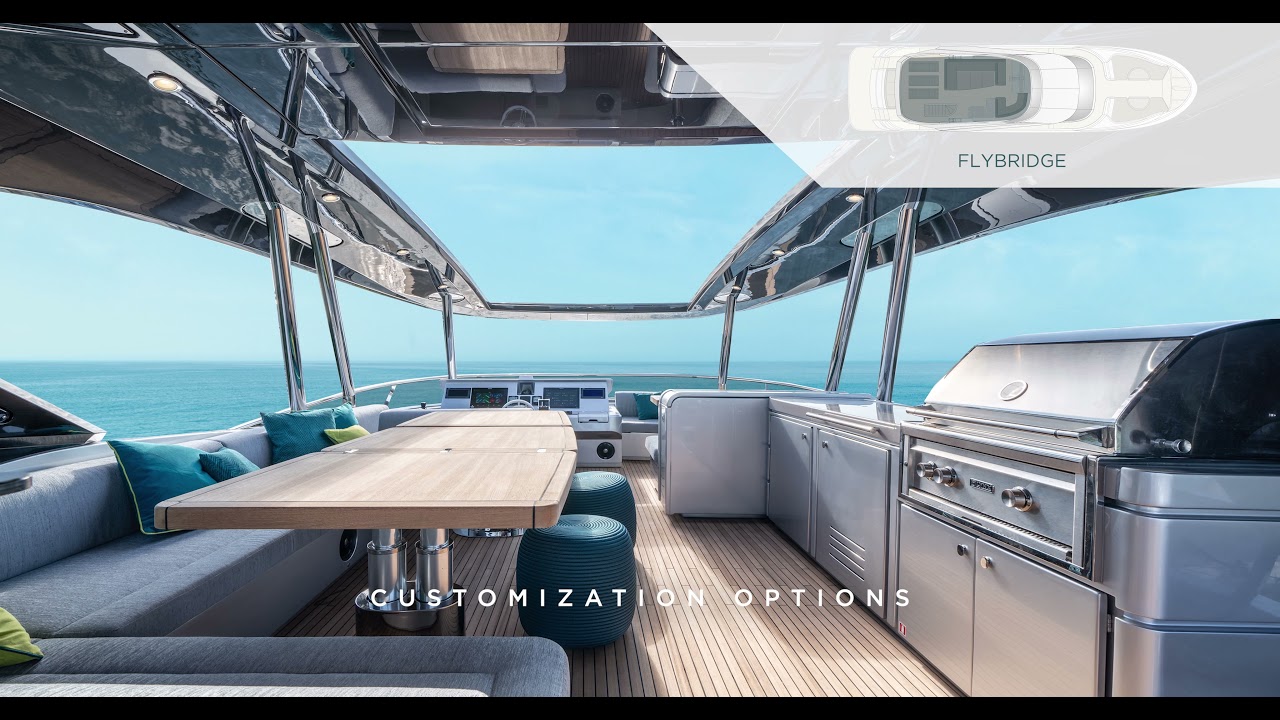 Welcome on Board - The MCY 76 as the embodiment of Monte Carlo Yachts’ first ever yacht