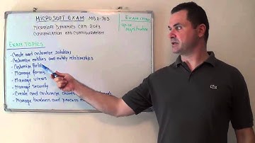 MB2-703 - Microsoft Exam CRM 2013 Test Customization Questions