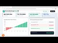 LCOE Calculation Made Simple – Solar, Wind, Hydro, Geothermal