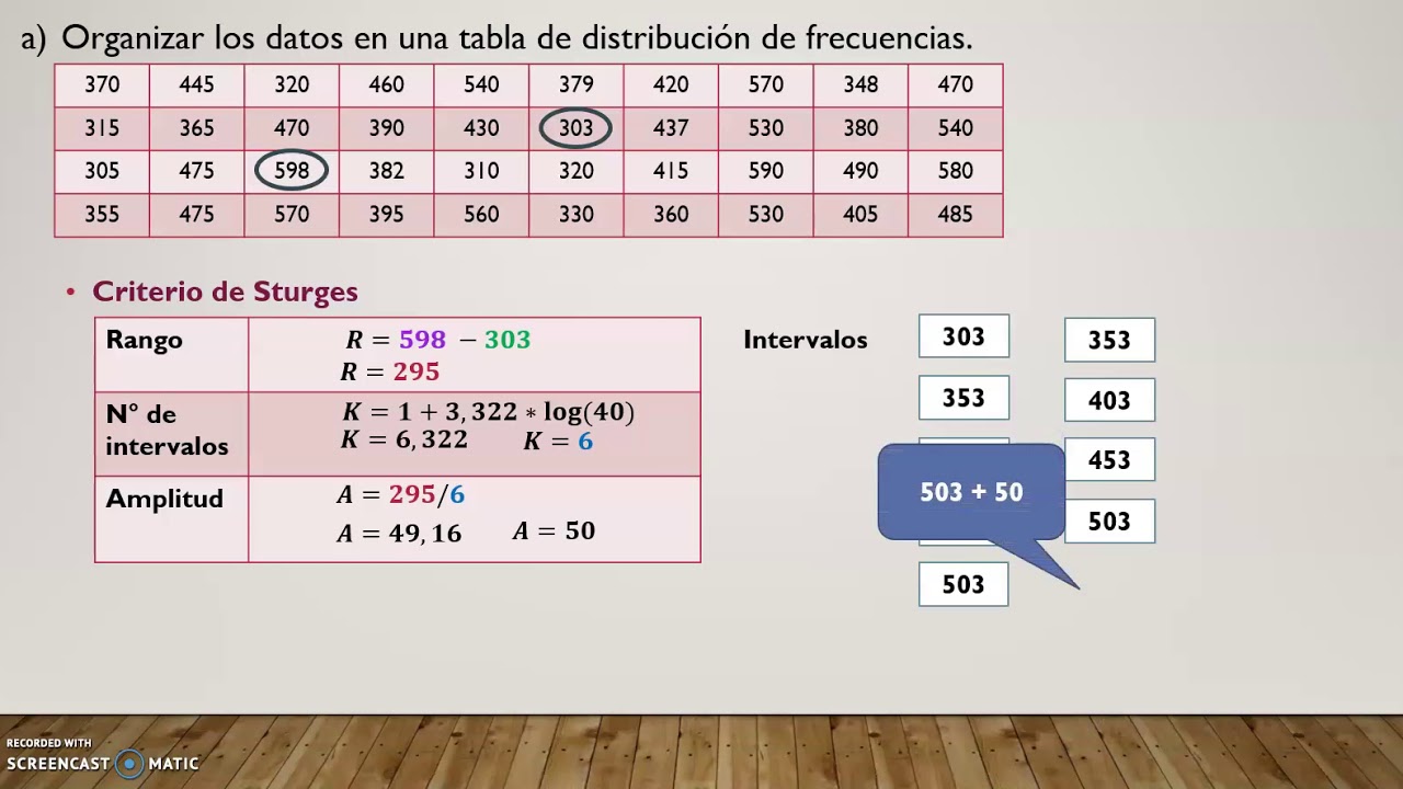 Tabla De Distribución De Frecuencias Para Variable Continua Spss Youtube