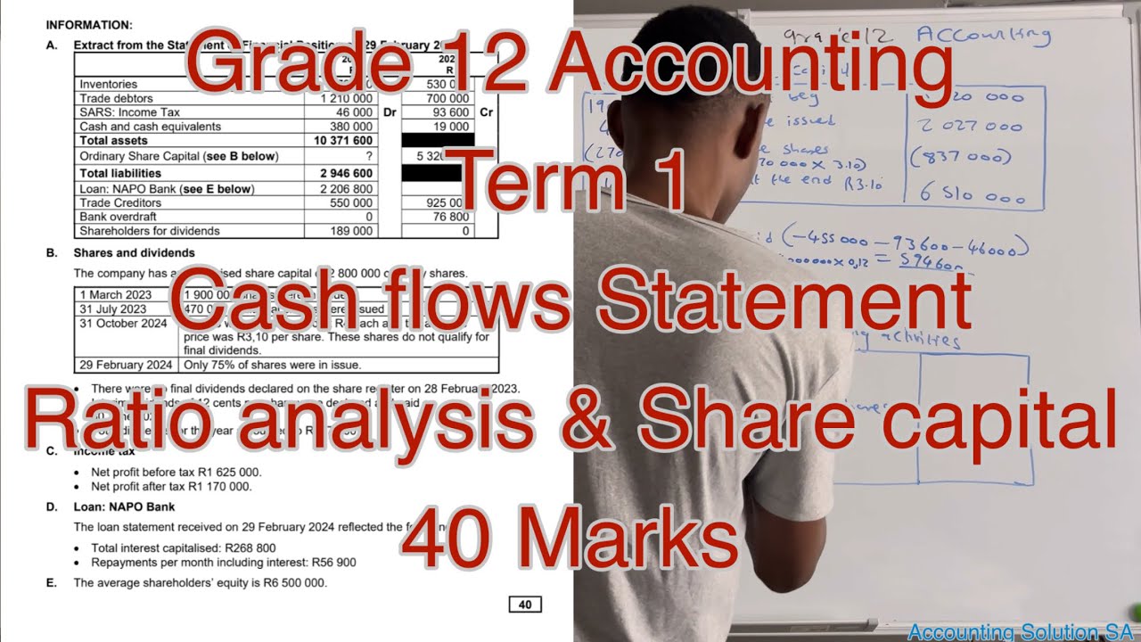Grade 12 Accounting Term 1 | Cash flows Statement | Share Capital ...