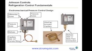Johnson Controls High Pressure Controls