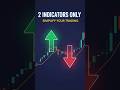 2 indicators only…..#tradingstrategy #smcconcepts #ictconcepts #guardeer #viralstory