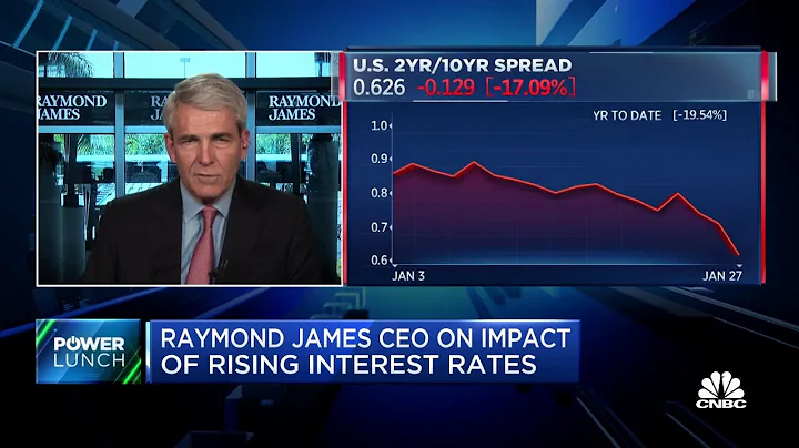 Raymond James CEO breaks down company earnings, ba...