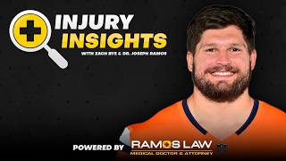 Dr Ramos Zach Bye discuss Matt Henningsen s torn Achilles tendon Injury Insights