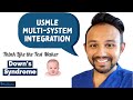 Down's Syndrome | USMLE Step 1 Integration