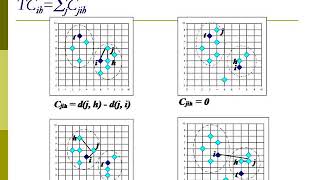 Data Mining Cluster Analysis