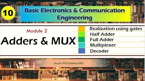 M2 L3 | Realization of logic circuits, Half Adder, Full Adder, MUX, Demux, Encoder and Decoder
