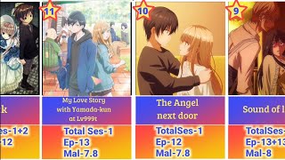 TOP 30 BEST PURE ROMANCE ANIME SERIES OF ALL TIME 😊😃