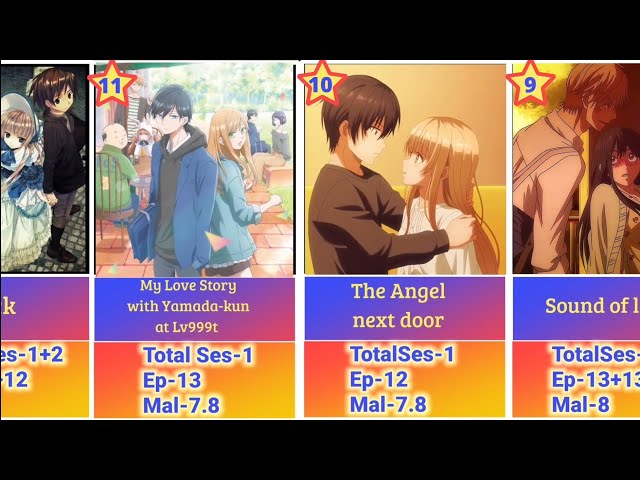 TOP 30 BEST PURE ROMANCE ANIME SERIES OF ALL TIME 😊😃