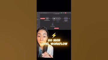 How to Automate GoHighLevel Flows Using n8n AI Agents + MCP