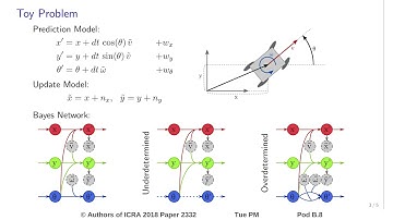 The Two-State Implicit Filter - Recursive Estimation for Mobile Robots