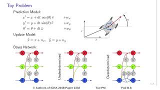 The Two-State Implicit Filter - Recursive Estimation for Mobile Robots