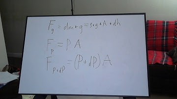 Hydrostatic equilibrium.