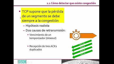 Control de la congestión en TCP: reacción ante la pérdida de segmentos | 25/40 | UPV