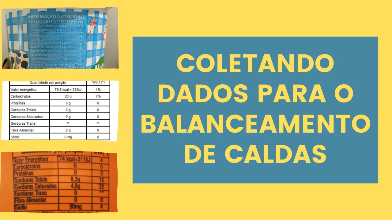 COMO EXTRAIR OS DADOS PARA O BALANCEAMENTO DE CALDAS? | DESVENDANDO O SORVETE