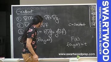 The Gradient and Some Properties