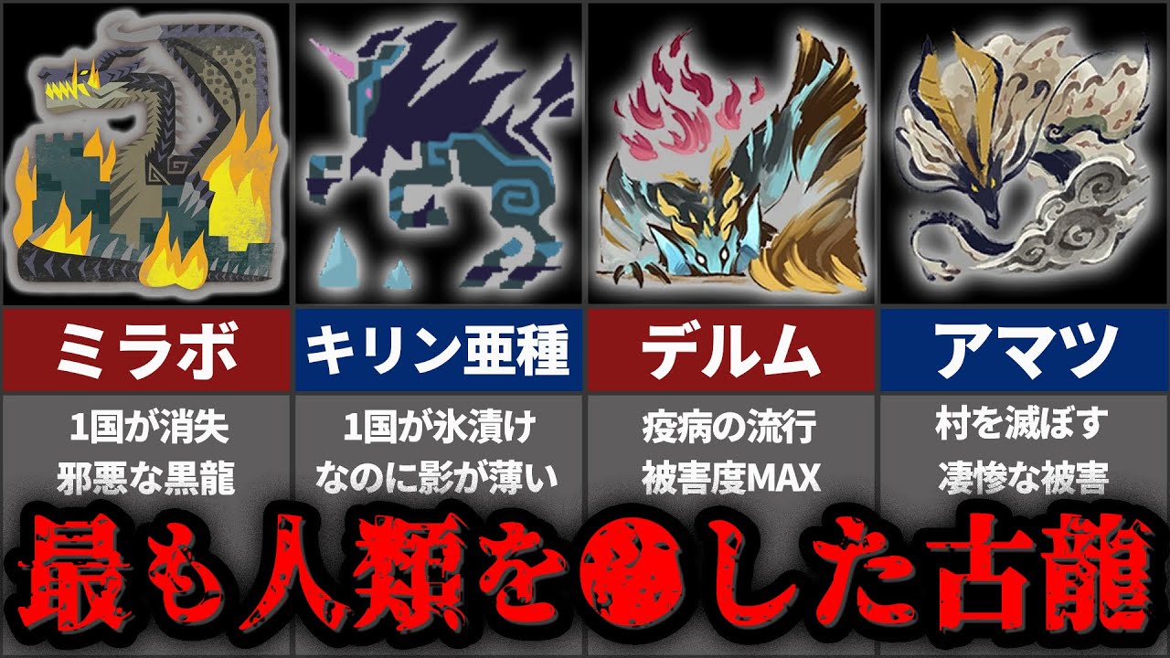 人類を最も窮地においやった古龍ランキングTOP20【モンハン】