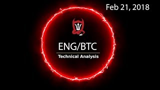 Enigma Technical Analysis (ENG/BTC)  Paralysis of Analysis [02/21/2018]
