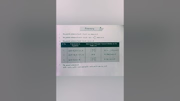 TRIGONOMETRY EQUATIONS|| IMPORTANT FORMULA || ENGINEERING MATHEMATICS - 1