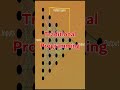 آرٹیفشل نیورل نیٹورک| Artificial Neural Network #deeplearning #ailearning #artificialinteligence