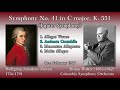 Mozart: Symphony No. 41 (Jupiter), Walter & ColumbiaSO (1960) モーツァルト 交響曲第41番「ジュピター」ワルター