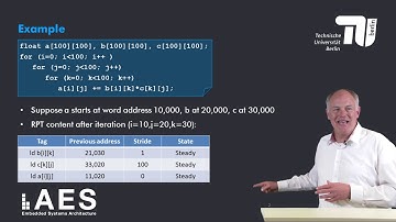3 2 10 HW Prefetching Example && Summary