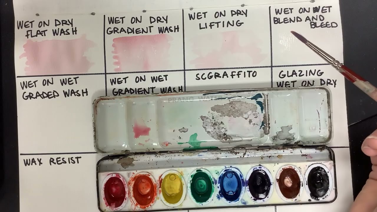 Watercolor Techniques Part 1