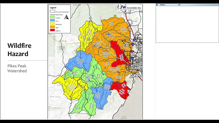 FAC Net Webinar: Watershed Management Community of Practice, Part 1