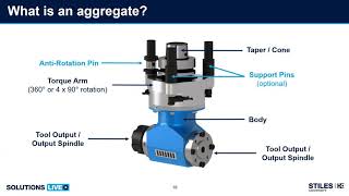 Aggregate Tooling Solutions from Benz | SOLUTIONS LIVE Webinar