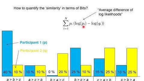 B13 Permutation Distribution Clustering