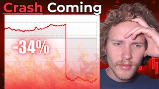 🚨 URGENT: Investors Do This Before It's Too Late!!!