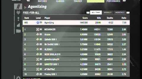 Agoniizing - MW3 - Combat Record