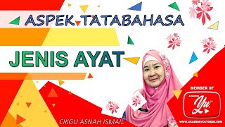 JENIS AYAT