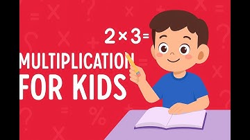 Multiplication for Kids | Understanding Repeated Addition