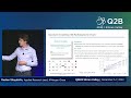 Q2b23 sv  quantum computing and quantum communications in the financial industry  ruslan shaydulin